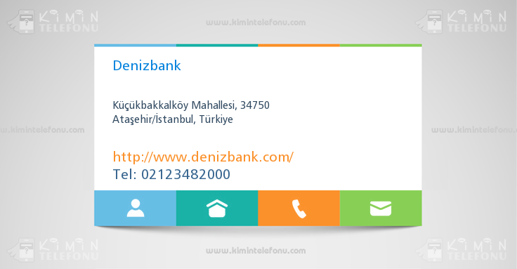 Denizbank